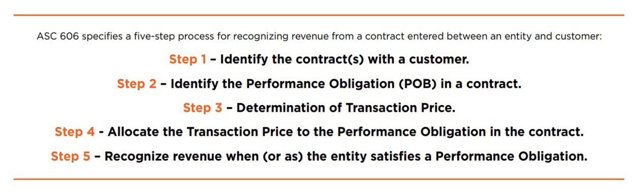 what-are-insurance-contract-liabilities-mymagesvertical