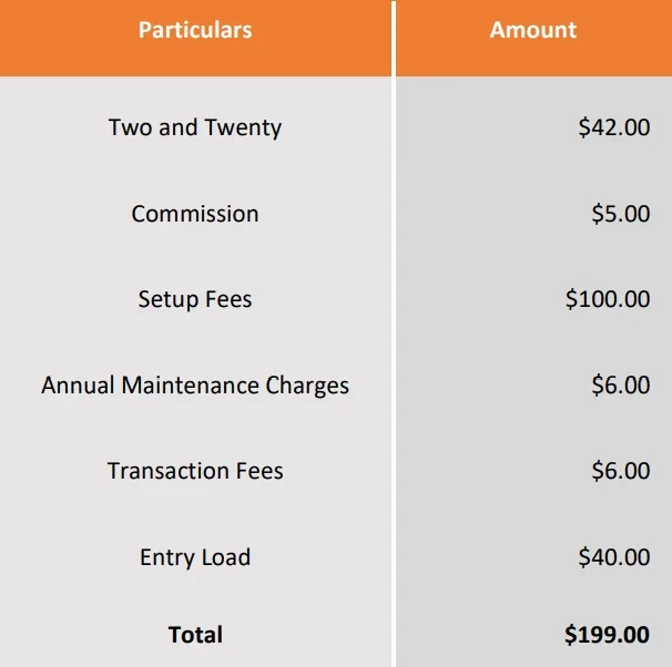 determine-the-transaction-price determine-the-transaction-price