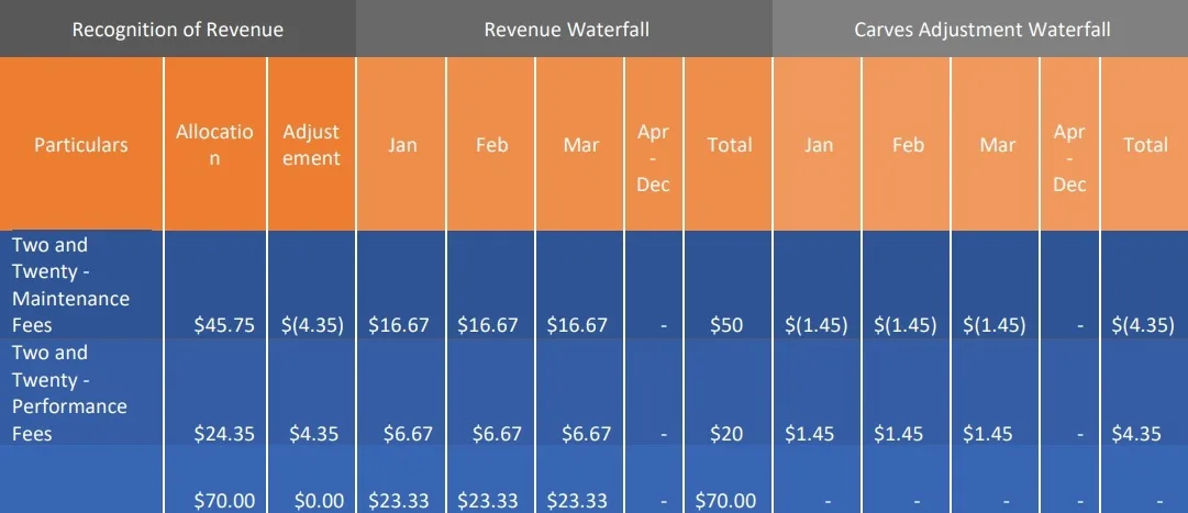 quarter-update-reinstatement quarter-update-reinstatement