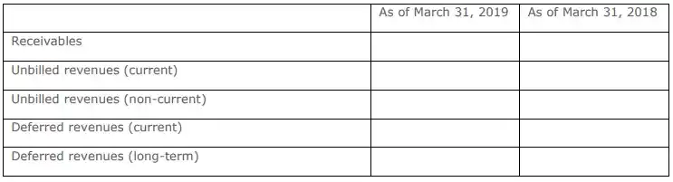 contract-balances-for-staffing-1