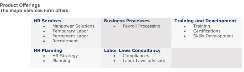 products offering major services