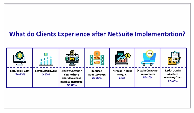clients-experience-after-netsuite-implementation