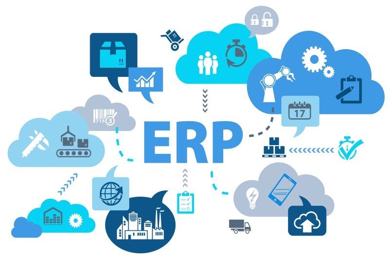 ERP System Concept
