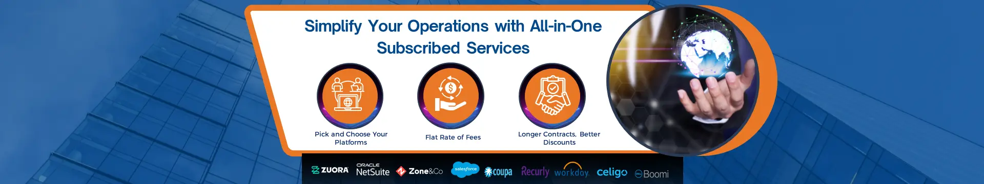 Subscribed Service Bundles