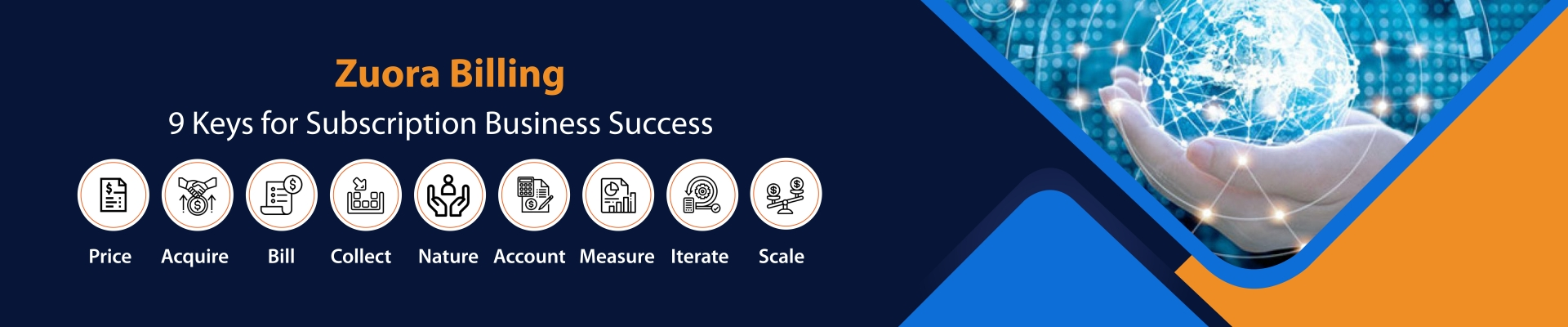 zuora billing solution